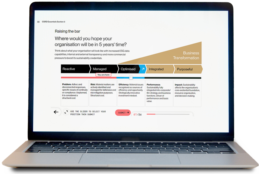 Discover Activator Academy 